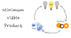 Minimum-Viable-Product-MVP